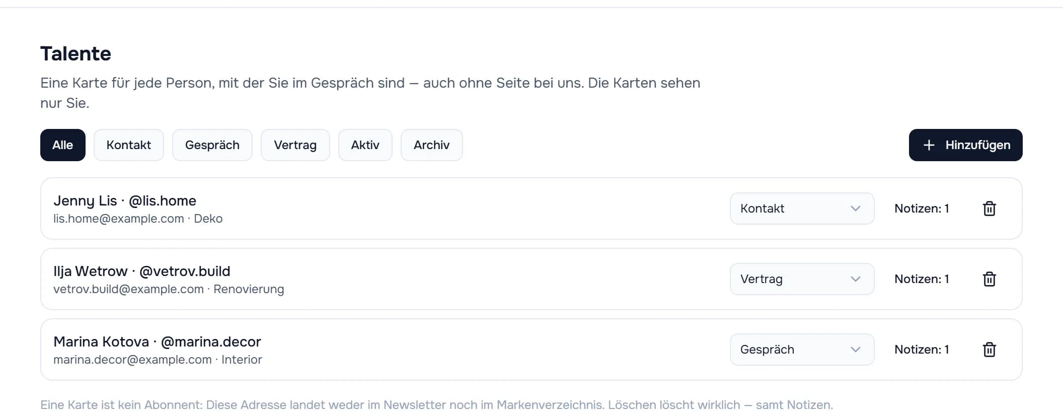 Talentkarten der Agentur mit Verhandlungsphasen