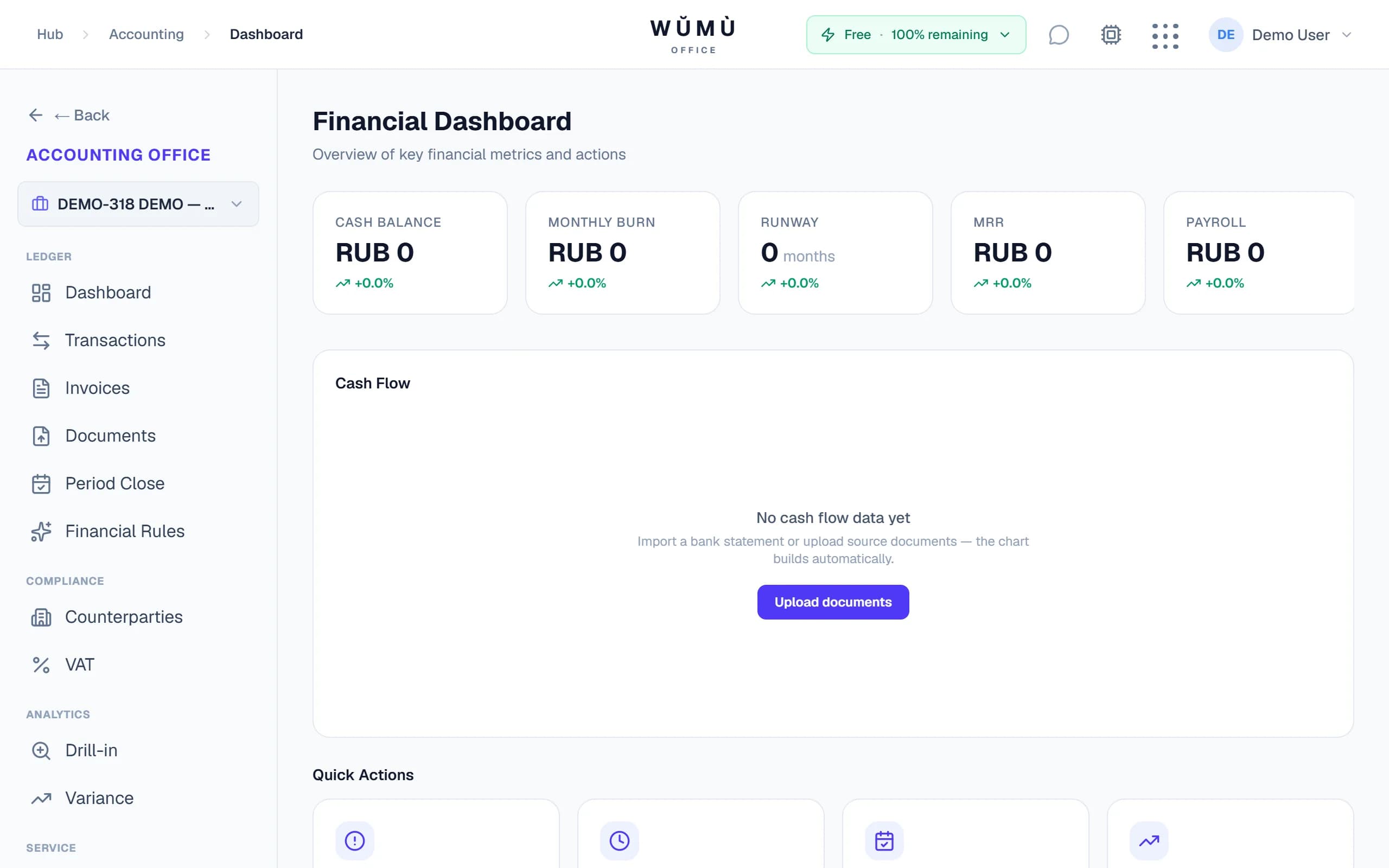 WŬMÙ accounting dashboard with rouble cash flow