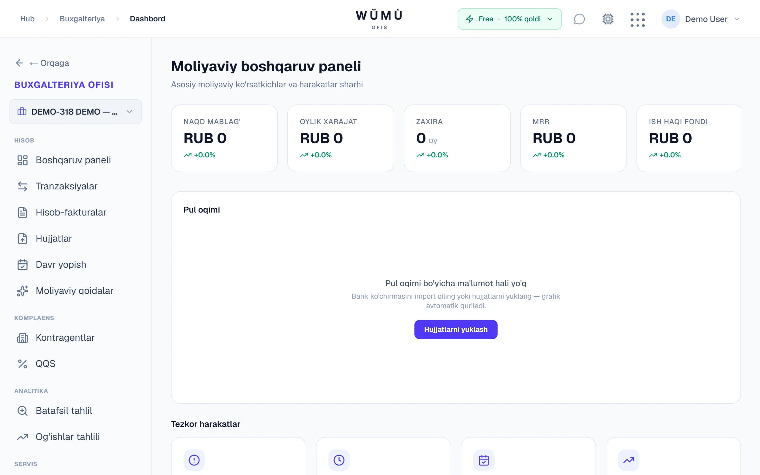 WŬMÙ accounting dashboard with rouble cash flow