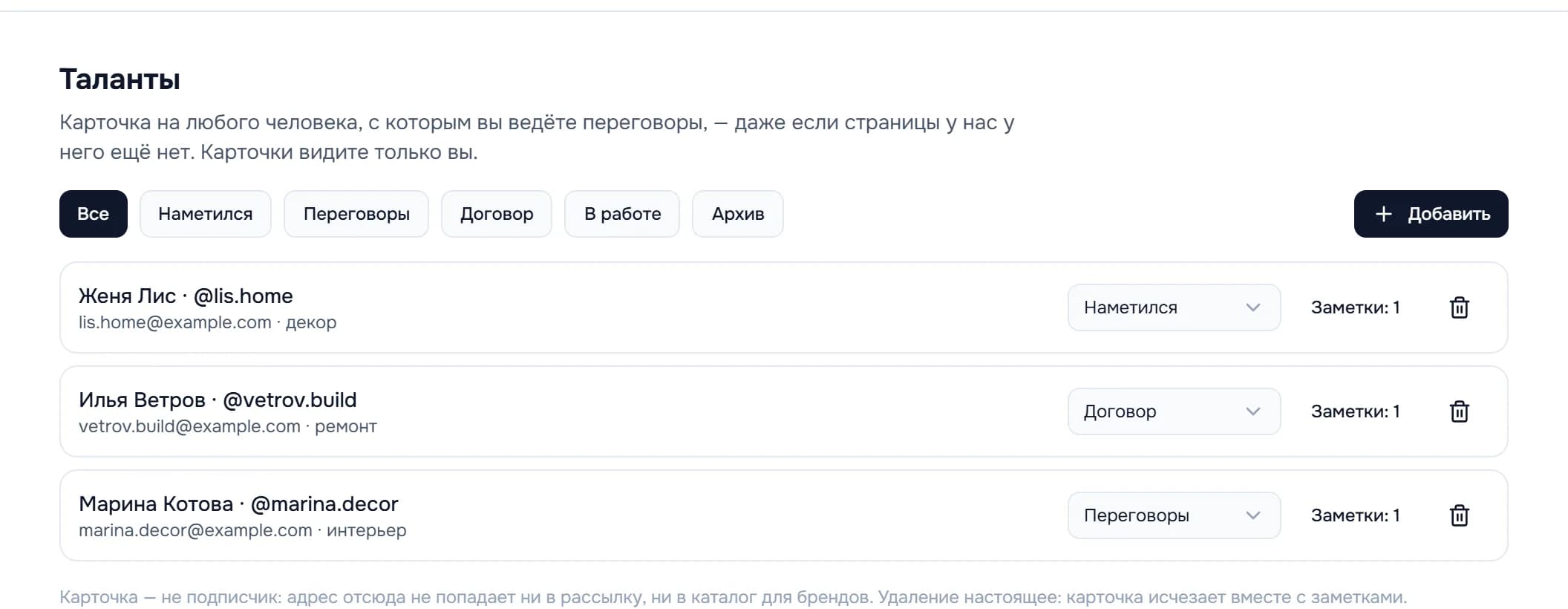 Карточки талантов агентства со стадиями переговоров