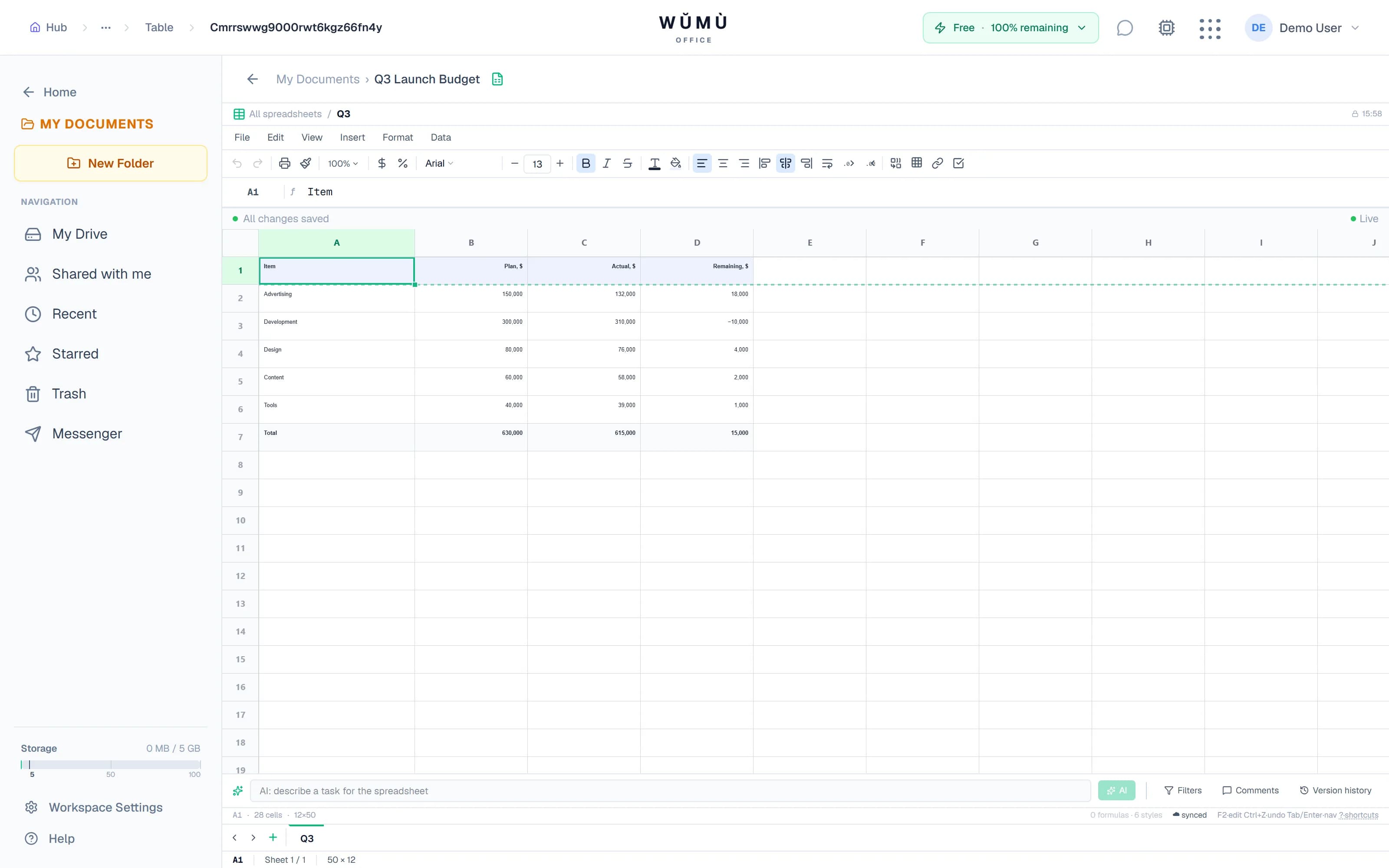 WŬMÙ spreadsheets