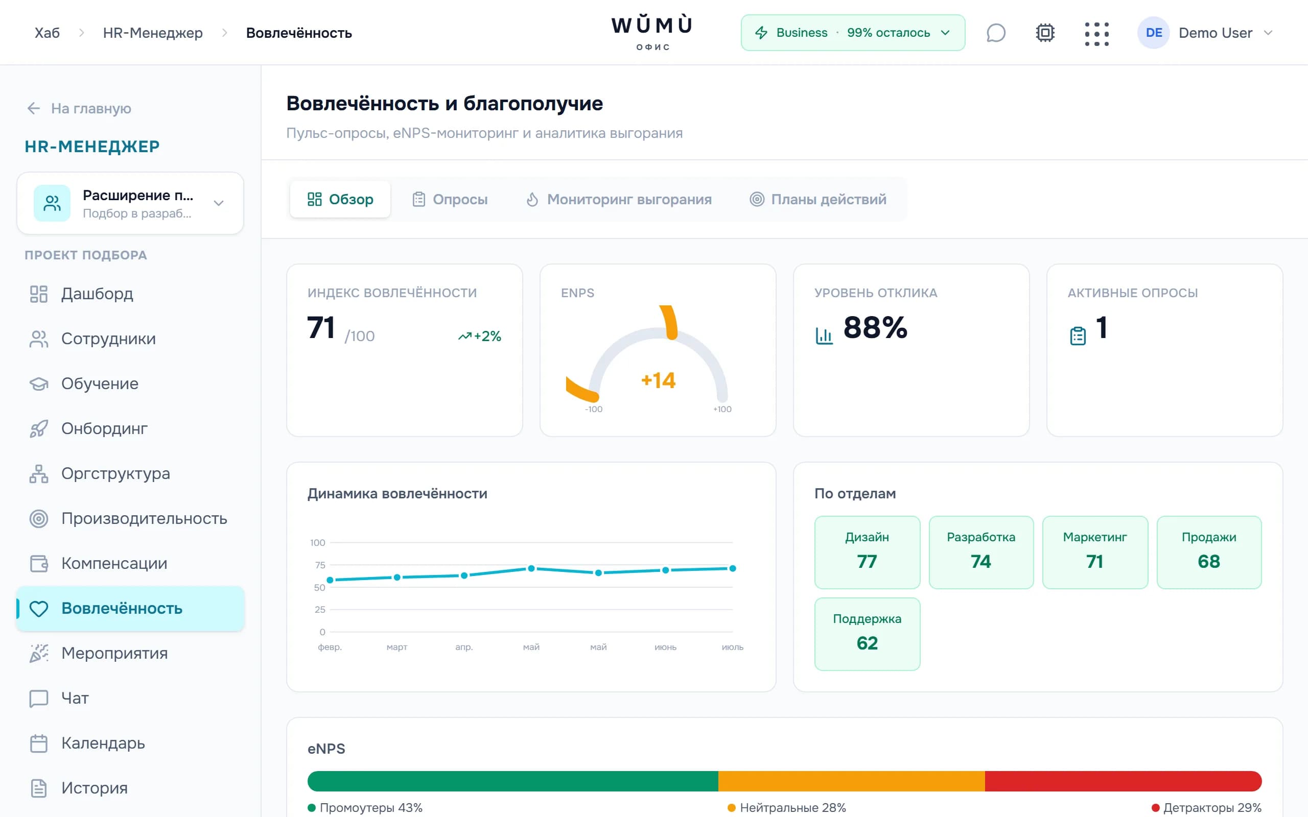 Результаты опроса вовлечённости и eNPS в WŬMÙ HR